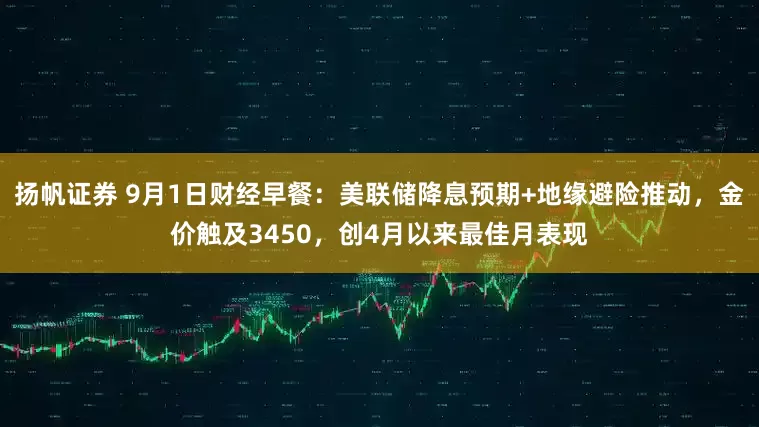 扬帆证券 9月1日财经早餐：美联储降息预期+地缘避险推动，金价触及3450，创4月以来最佳月表现